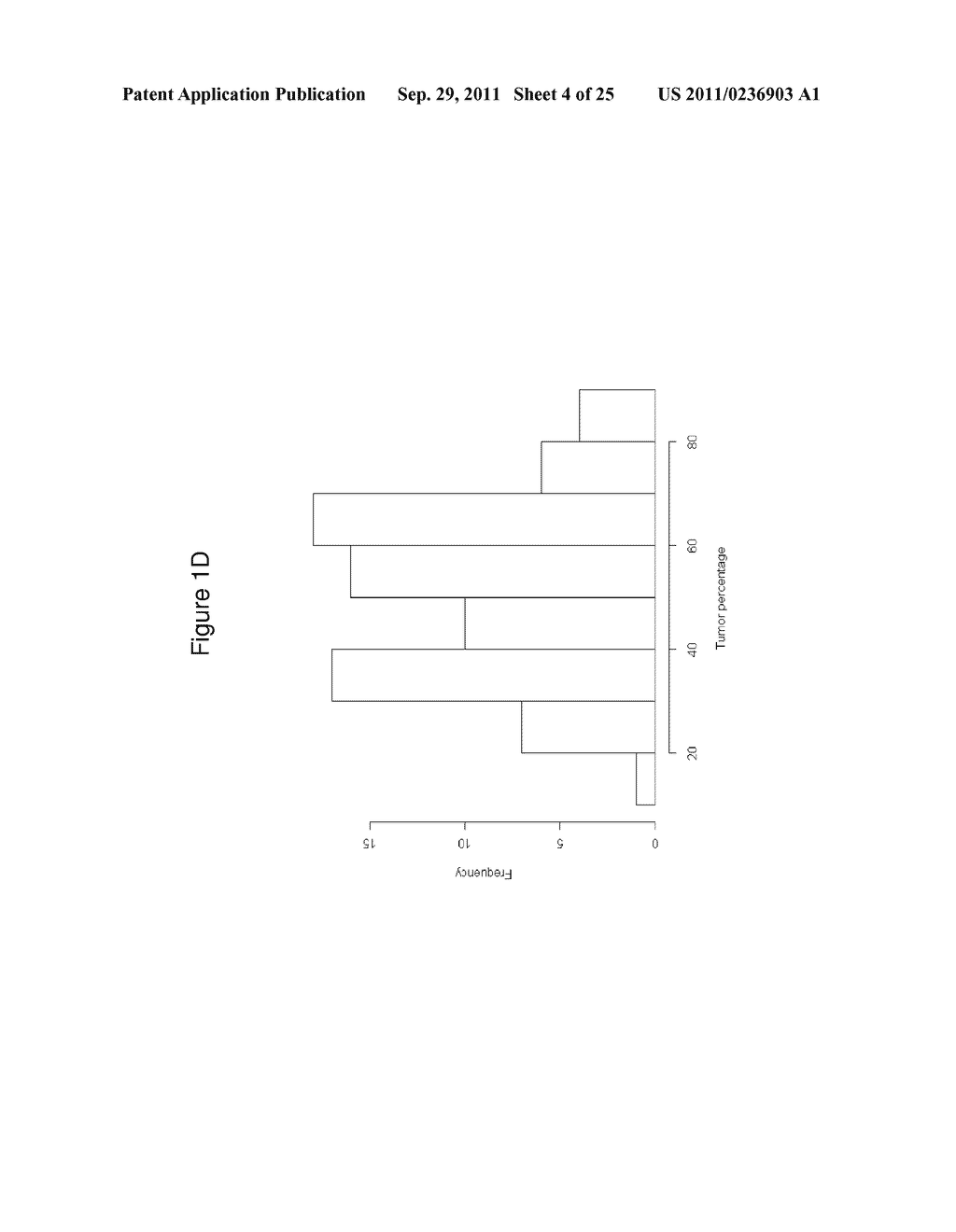 MATERIALS AND METHODS FOR DETERMINING DIAGNOSIS AND PROGNOSIS OF PROSTATE     CANCER - diagram, schematic, and image 05