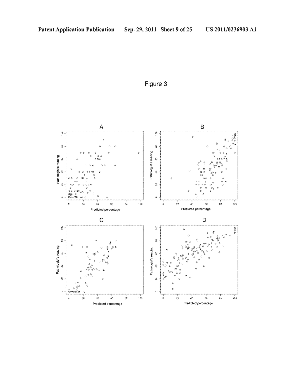 MATERIALS AND METHODS FOR DETERMINING DIAGNOSIS AND PROGNOSIS OF PROSTATE     CANCER - diagram, schematic, and image 10