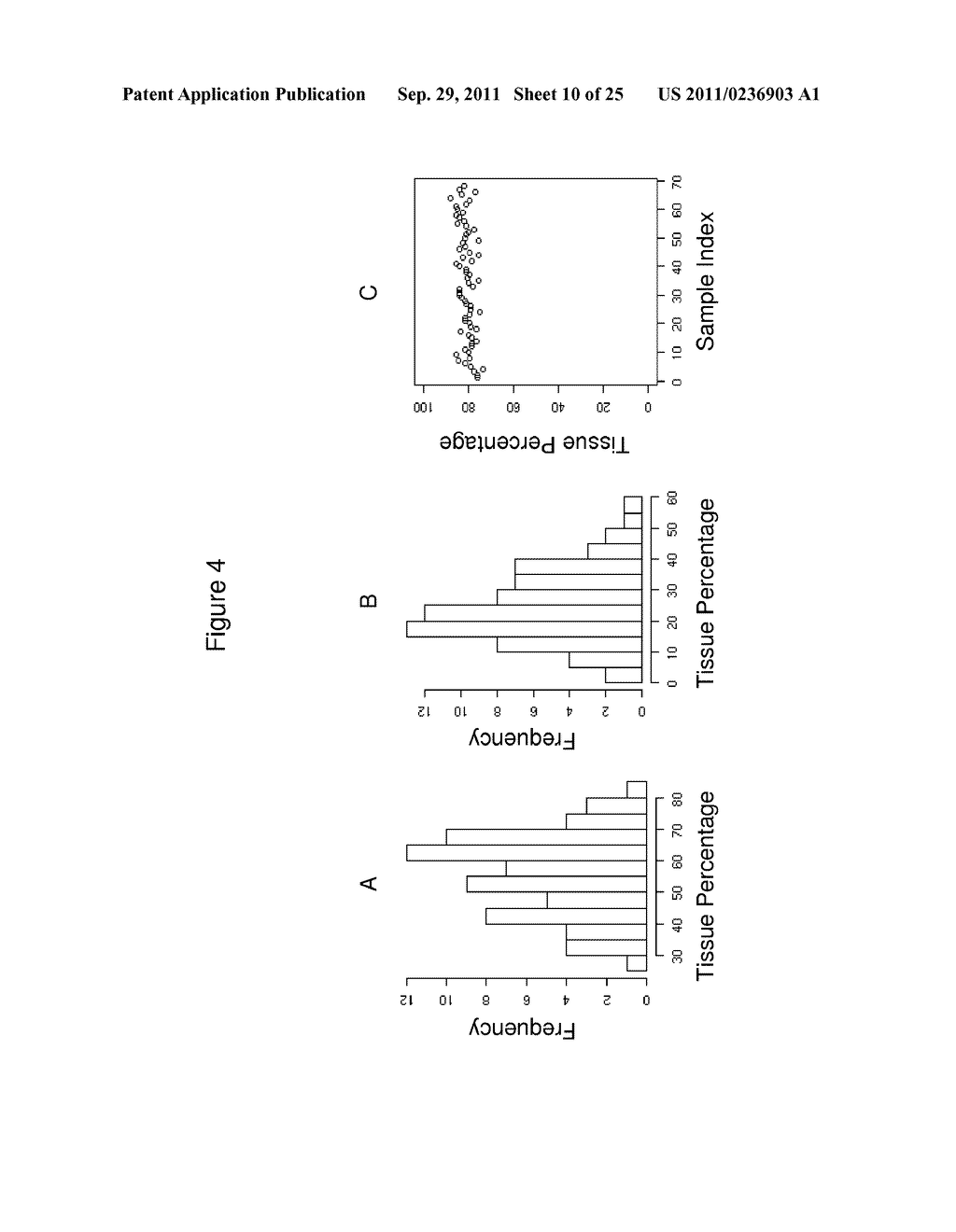 MATERIALS AND METHODS FOR DETERMINING DIAGNOSIS AND PROGNOSIS OF PROSTATE     CANCER - diagram, schematic, and image 11