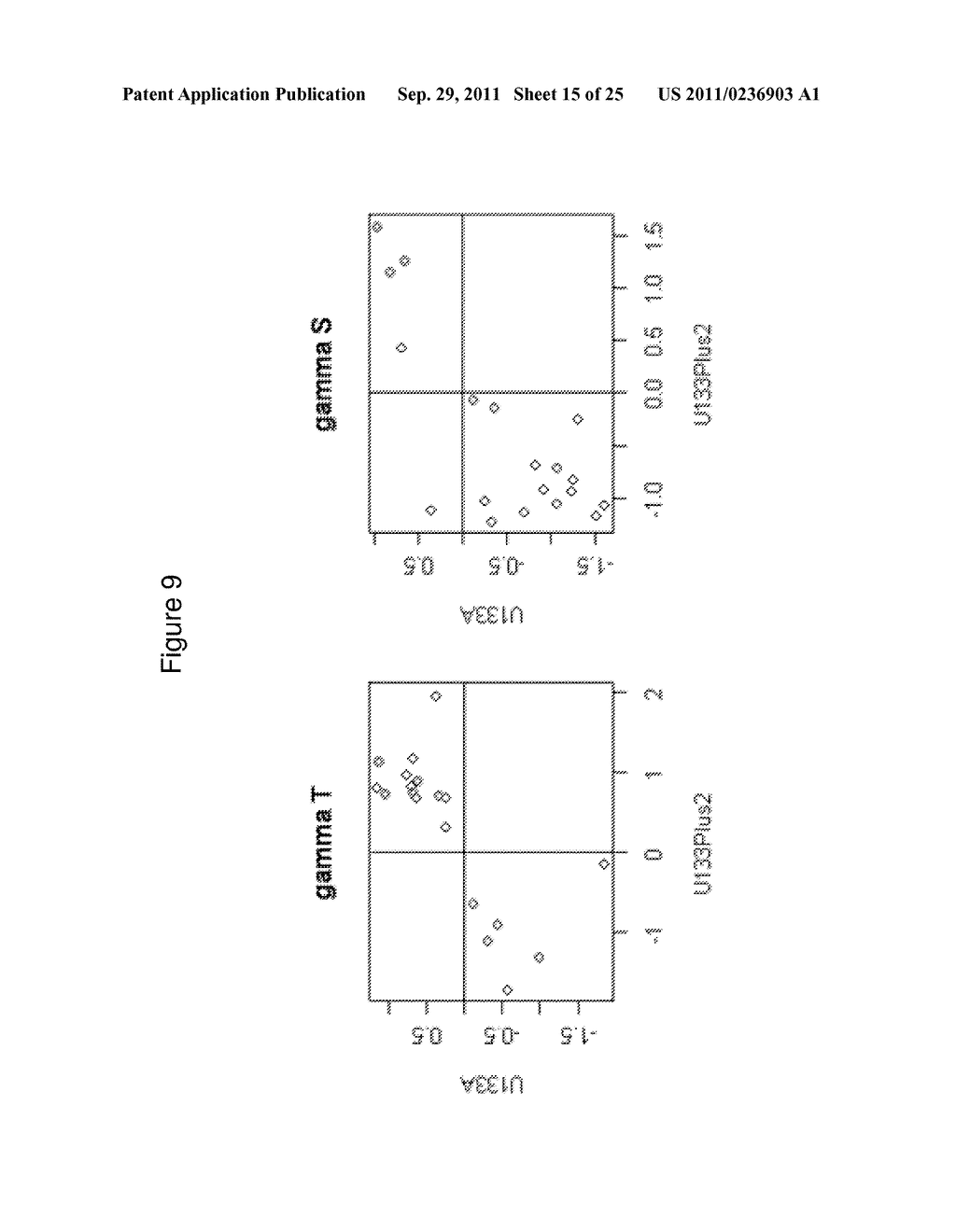 MATERIALS AND METHODS FOR DETERMINING DIAGNOSIS AND PROGNOSIS OF PROSTATE     CANCER - diagram, schematic, and image 16