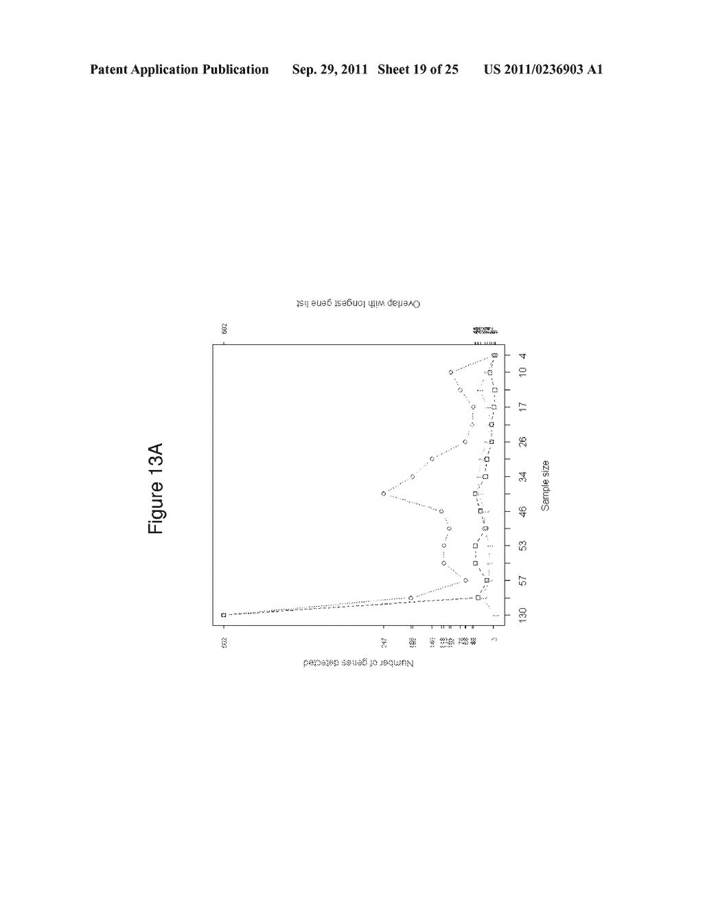 MATERIALS AND METHODS FOR DETERMINING DIAGNOSIS AND PROGNOSIS OF PROSTATE     CANCER - diagram, schematic, and image 20