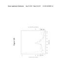 MATERIALS AND METHODS FOR DETERMINING DIAGNOSIS AND PROGNOSIS OF PROSTATE     CANCER diagram and image