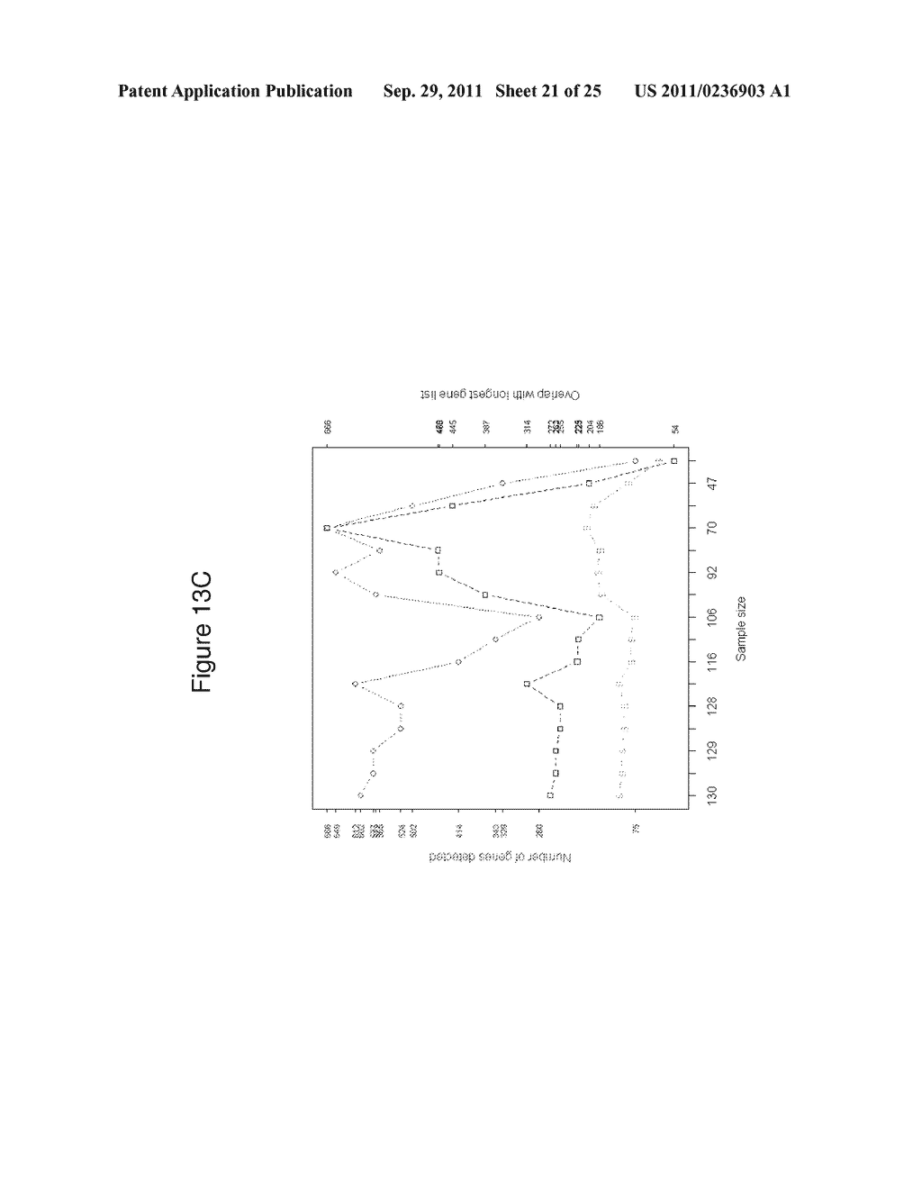 MATERIALS AND METHODS FOR DETERMINING DIAGNOSIS AND PROGNOSIS OF PROSTATE     CANCER - diagram, schematic, and image 22