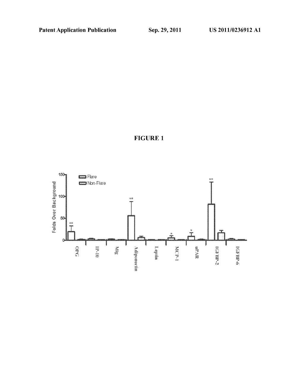 SYSTEMS AND METHODS FOR CHARACTERIZING LUPUS ERYTHEMATOSUS - diagram, schematic, and image 02