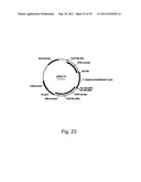 Methods for producing polypeptides in enzyme-deficient mutants of fusarium     venenatum diagram and image