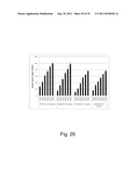 Methods for producing polypeptides in enzyme-deficient mutants of fusarium     venenatum diagram and image