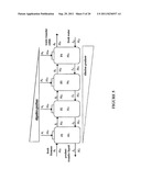 Multi-Stage Fermenter Nutrient Feeding diagram and image