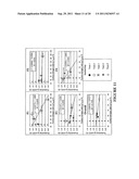 Multi-Stage Fermenter Nutrient Feeding diagram and image