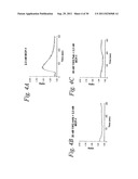 HUMANIZED ANTIBODIES AGAINST MONOCYTE CHEMOTACTIC PROTEINS diagram and image