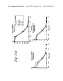 HUMANIZED ANTIBODIES AGAINST MONOCYTE CHEMOTACTIC PROTEINS diagram and image