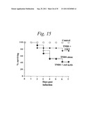 HUMANIZED ANTIBODIES AGAINST MONOCYTE CHEMOTACTIC PROTEINS diagram and image