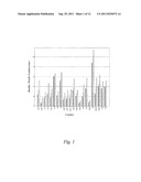 NUCLEIC ACID COMPOUNDS FOR INHIBITING BIRC5 GENE EXPRESSION AND USES     THEREOF diagram and image