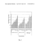 NUCLEIC ACID COMPOUNDS FOR INHIBITING BIRC5 GENE EXPRESSION AND USES     THEREOF diagram and image