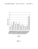 NUCLEIC ACID COMPOUNDS FOR INHIBITING BIRC5 GENE EXPRESSION AND USES     THEREOF diagram and image