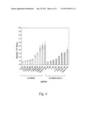 NUCLEIC ACID COMPOUNDS FOR INHIBITING BIRC5 GENE EXPRESSION AND USES     THEREOF diagram and image