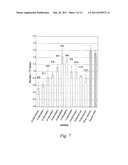 NUCLEIC ACID COMPOUNDS FOR INHIBITING BIRC5 GENE EXPRESSION AND USES     THEREOF diagram and image