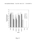 NUCLEIC ACID COMPOUNDS FOR INHIBITING BIRC5 GENE EXPRESSION AND USES     THEREOF diagram and image