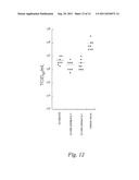 NUCLEIC ACID COMPOUNDS FOR INHIBITING BIRC5 GENE EXPRESSION AND USES     THEREOF diagram and image