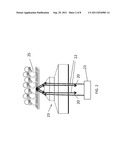 SINGLE MOLECULE DETECTION AND SEQUENCING USING FLUORESCENCE LIFETIME     IMAGING diagram and image