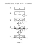 IMPLANT ALIGNMENT THROUGH A MASK diagram and image