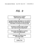 SEMICONDUCTOR DEVICE AND MANUFACTURING METHOD OF THE SAME diagram and image