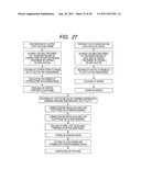 SEMICONDUCTOR DEVICE AND MANUFACTURING METHOD OF THE SAME diagram and image