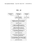 SEMICONDUCTOR DEVICE AND MANUFACTURING METHOD OF THE SAME diagram and image