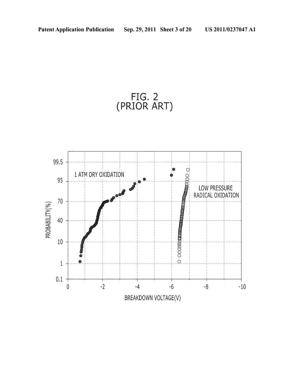 METHOD FOR FABRICATING SEMICONDUCTOR DEVICE - diagram, schematic, and image 04