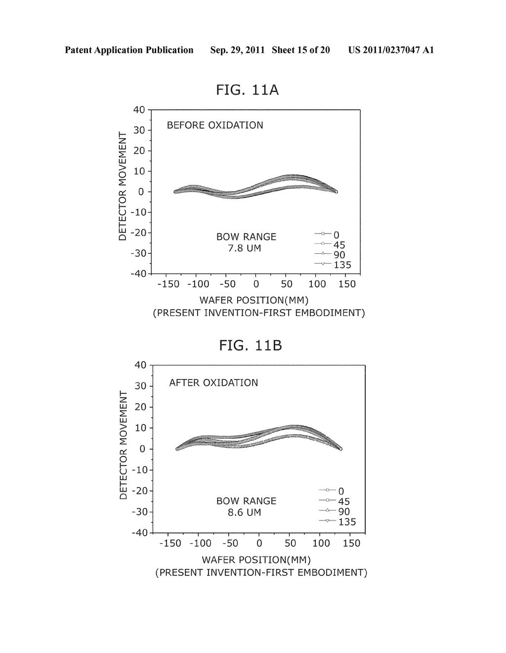 METHOD FOR FABRICATING SEMICONDUCTOR DEVICE - diagram, schematic, and image 16