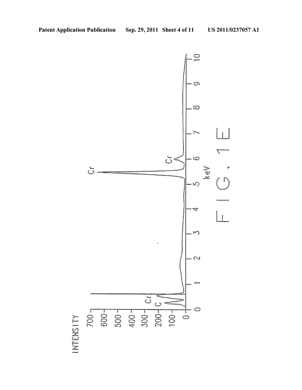 SYSTEMS AND METHODS FOR CO-DOPING WIDE BAND GAP MATERIALS - diagram, schematic, and image 05