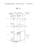 Non-volatile memory devices with multiple layers having band gap     relationships among the layers diagram and image