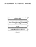 SACRIFICIAL NITRIDE AND GATE REPLACEMENT diagram and image