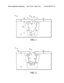 METHOD FOR FORMING A THROUGH SILICON VIA (TSV) diagram and image