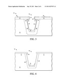 METHOD FOR FORMING A THROUGH SILICON VIA (TSV) diagram and image