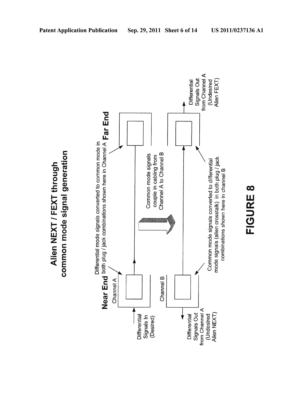 Method and System For Reducing Internal Crosstalk and Common Mode Signal     Generation Within a Plug/Jack Combination - diagram, schematic, and image 07