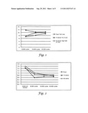 Textile fiber batting substitution for foam structures diagram and image