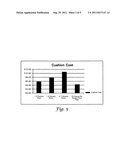 Textile fiber batting substitution for foam structures diagram and image