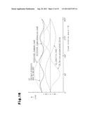 Grinding Machine and Measuring Apparatus diagram and image