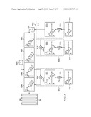 METHOD AND SYSTEM FOR CPRI CASCADING IN DISTRIBUTED RADIO HEAD     ARCHITECTURES diagram and image