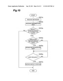 DATA RECEIVING TERMINAL, DATA DISTRIBUTION SERVER, DATA DISTRIBUTION     SYSTEM, AND DATA DISTRIBUTION METHOD diagram and image