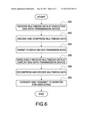 DATA TRANSMISSION DEVICE, SYSTEM AND METHOD USING THE SAME diagram and image