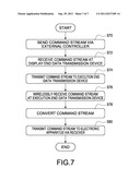 DATA TRANSMISSION DEVICE, SYSTEM AND METHOD USING THE SAME diagram and image