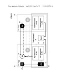 COLLABORATIVE SPECTRUM SENSING IN RADIO ENVIRONMENT diagram and image