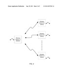 Wireless Sensor Interface with Mobile Terminal Satellite Modem and Global     Location System diagram and image