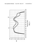 BULK ACOUSTIC RESONATOR STRUCTURE COMPRISING HYBRID ELECTRODES diagram and image