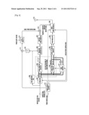 APPARATUS AND METHOD FOR CONTROLLING GAIN OF POLAR TRANSMITTER diagram and image