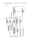 APPARATUS AND METHOD FOR CONTROLLING GAIN OF POLAR TRANSMITTER diagram and image