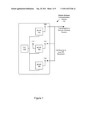 WIRELESS INTERFERENCE MITIGATION diagram and image