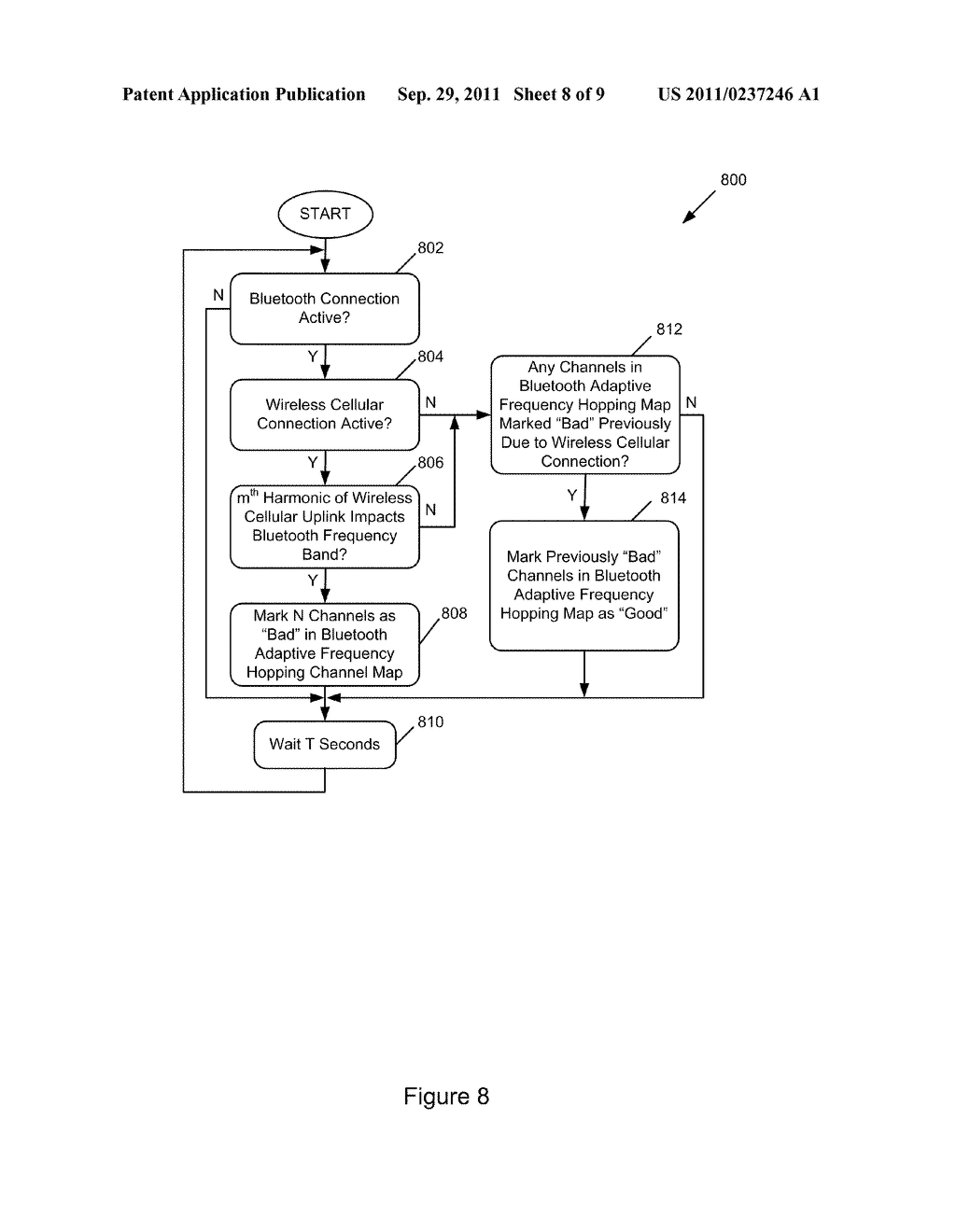 WIRELESS INTERFERENCE MITIGATION - diagram, schematic, and image 09