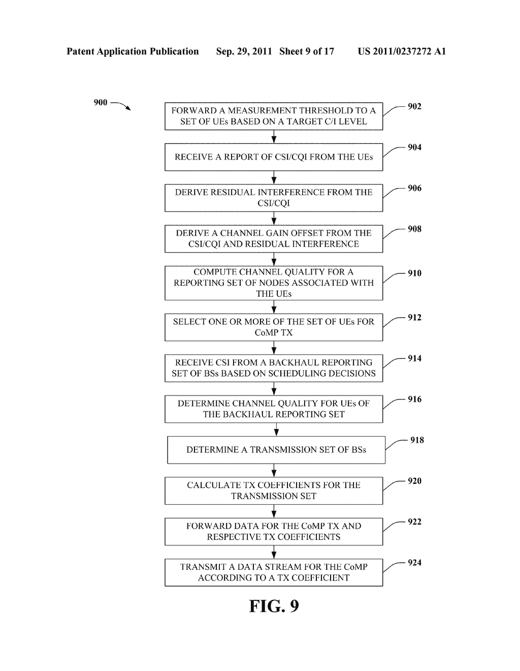 Multi-point equalization framework for coordinated multi-point     transmission - diagram, schematic, and image 10